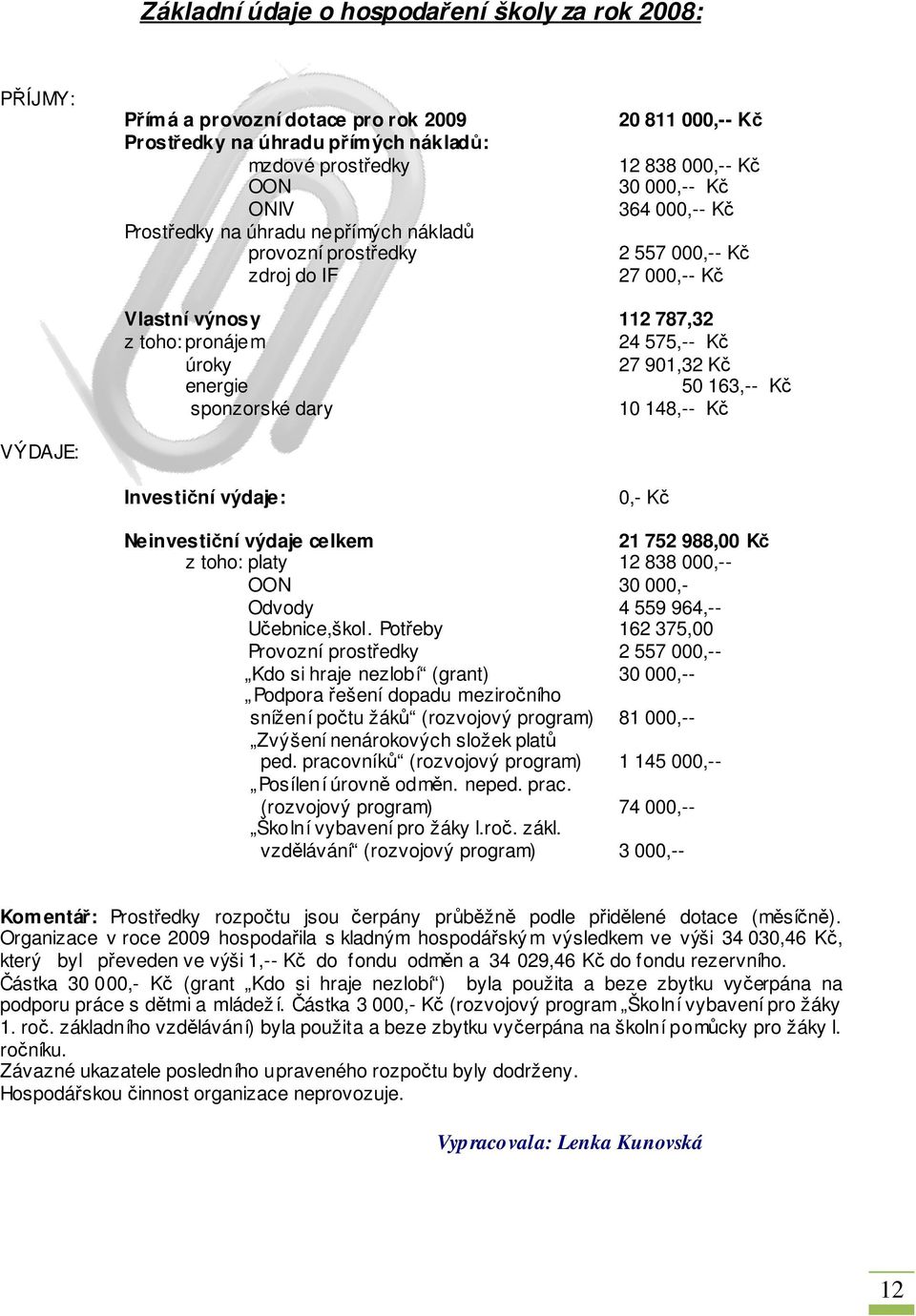 energie 50 163,-- Kč sponzorské dary 10 148,-- Kč VÝDAJE: Investiční výdaje: 0,- Kč Neinvestiční výdaje celkem 21 752 988,00 Kč z toho: platy 12 838 000,-- OON 30 000,- Odvody 4 559 964,--