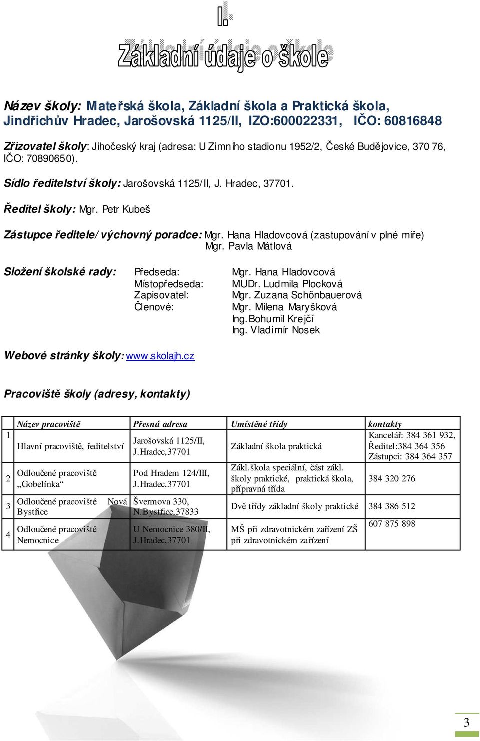 Hana Hladovcová (zastupování v plné míře) Mgr. Pavla Mátlová Složení školské rady: Předseda: Mgr. Hana Hladovcová Místopředseda: MUDr. Ludmila Plocková Zapisovatel: Mgr.