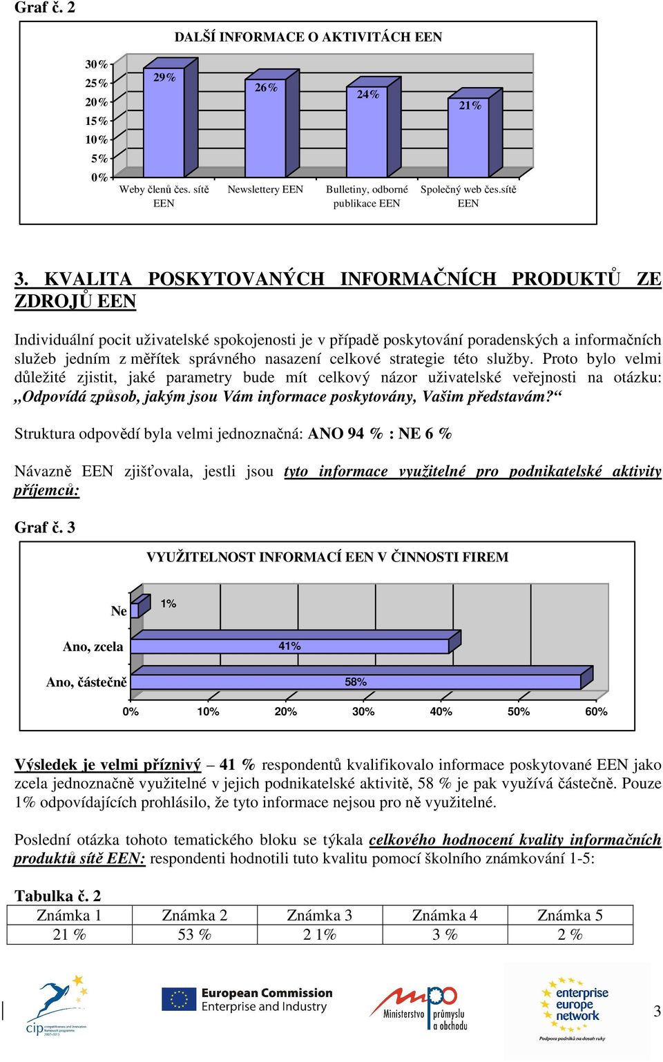 celkové strategie této služby.