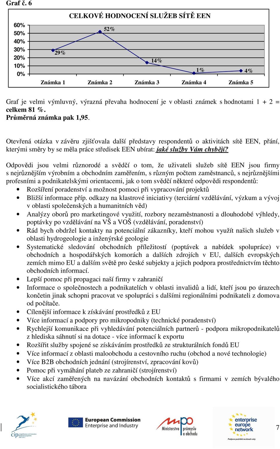 Odpovědi jsou velmi různorodé a svědčí o tom, že uživateli služeb sítě EEN jsou firmy s nejrůznějším výrobním a obchodním zaměřením, s různým počtem zaměstnanců, s nejrůznějšími profesními a