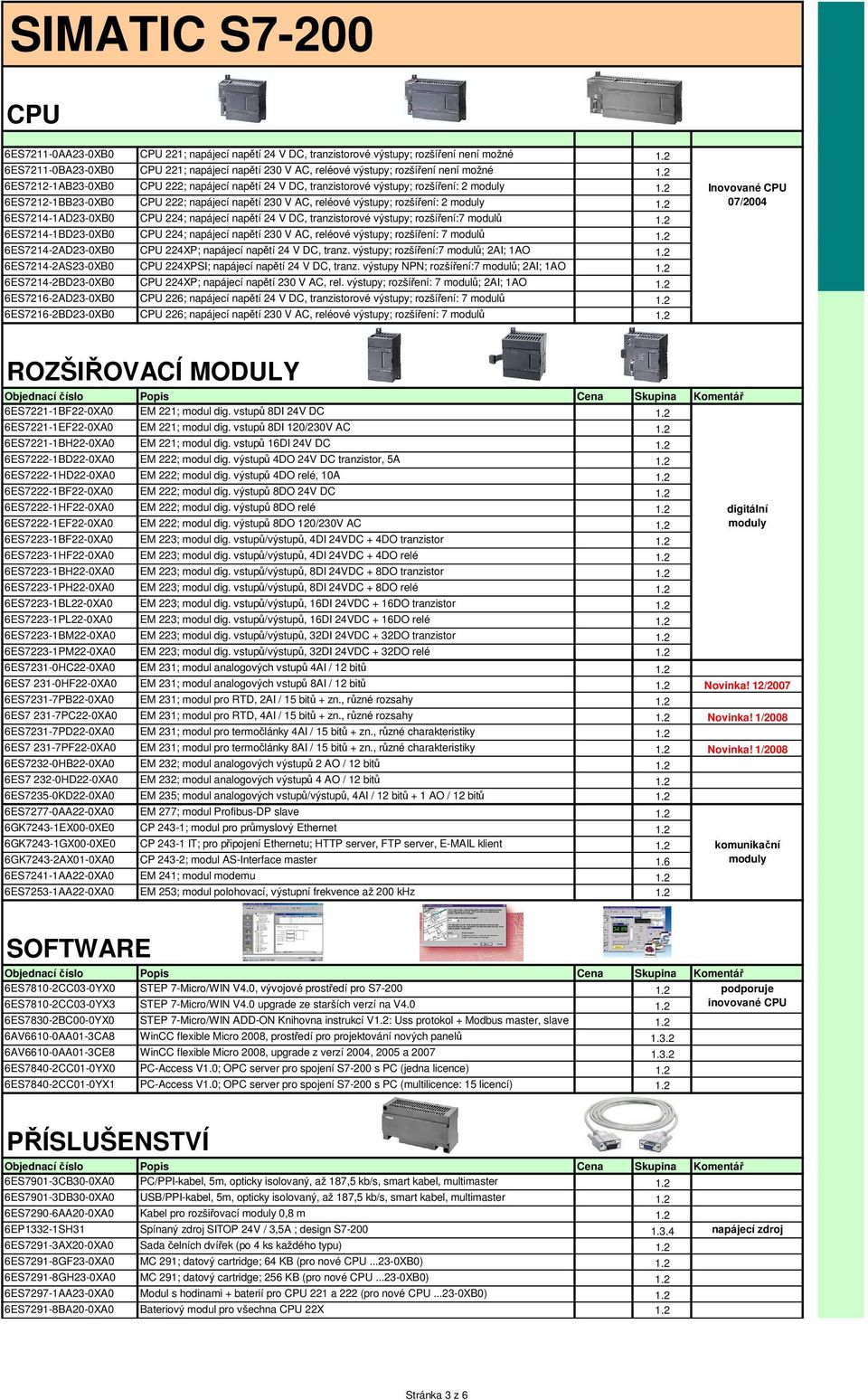 2 6ES7212-1BB23-0XB0 CPU 222; napájecí napětí 230 V AC, reléové výstupy; rozšíření: 2 moduly 1.2 6ES7214-1AD23-0XB0 CPU 224; napájecí napětí 24 V DC, tranzistorové výstupy; rozšíření:7 modulů 1.