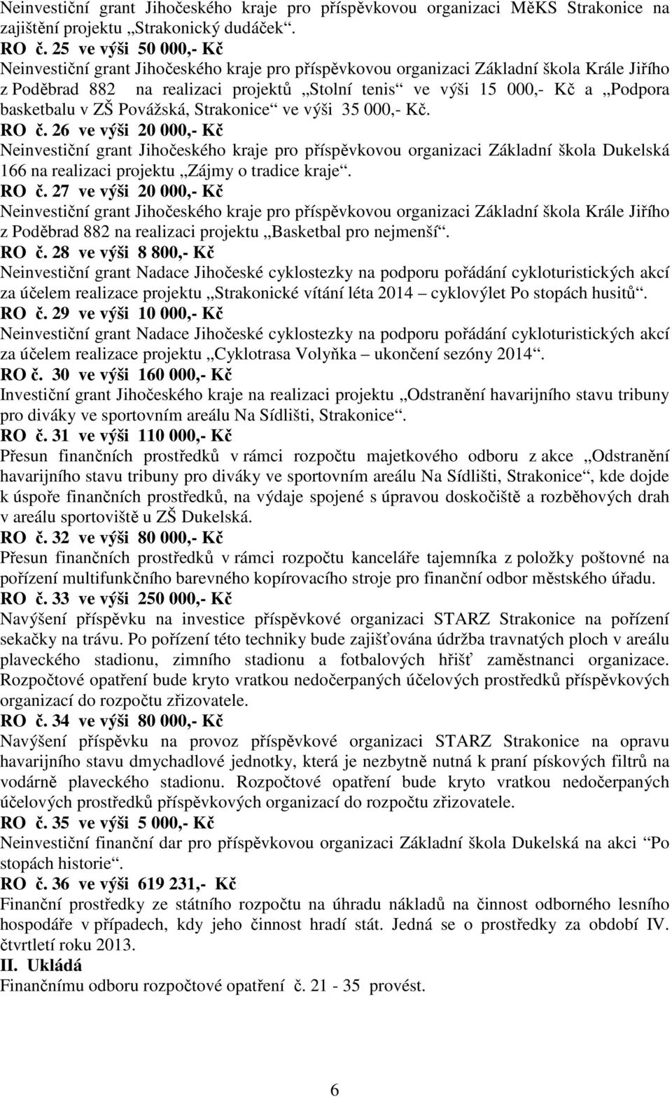 basketbalu v ZŠ Povážská, Strakonice ve výši 35 000,- Kč. RO č.