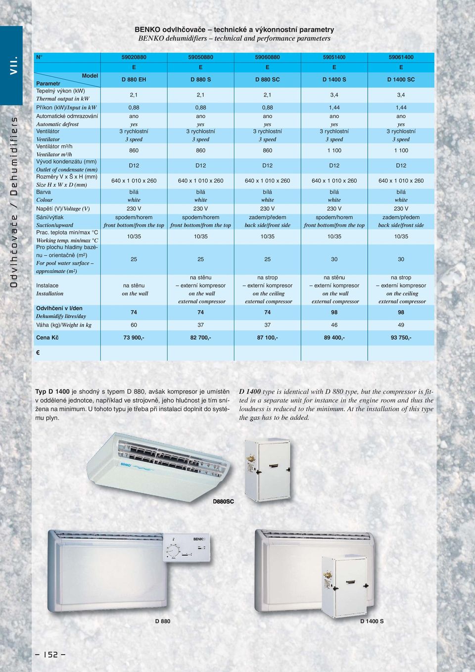 kw 0,88 0,88 0,88 1,44 1,44 Automatické odmrazování Automatic defrost Ventilátor Ventilator 3 rychlostní 3 speed 3 rychlostní 3 speed 3 rychlostní 3 speed 3 rychlostní 3 speed 3 rychlostní 3 speed