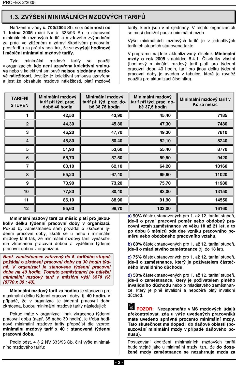 tarify. Tyto minimální mzdové tarify se použijí v organizacích, kde není uzavřena kolektivní smlouva nebo v kolektivní smlouvě nejsou sjednány mzdové náležitosti.