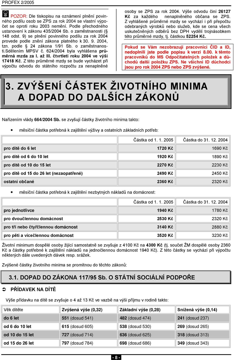 624/2004 byla vyhlášena průměrná mzda za I. až III. čtvrtletí roku 2004 ve výši 17418 Kč.