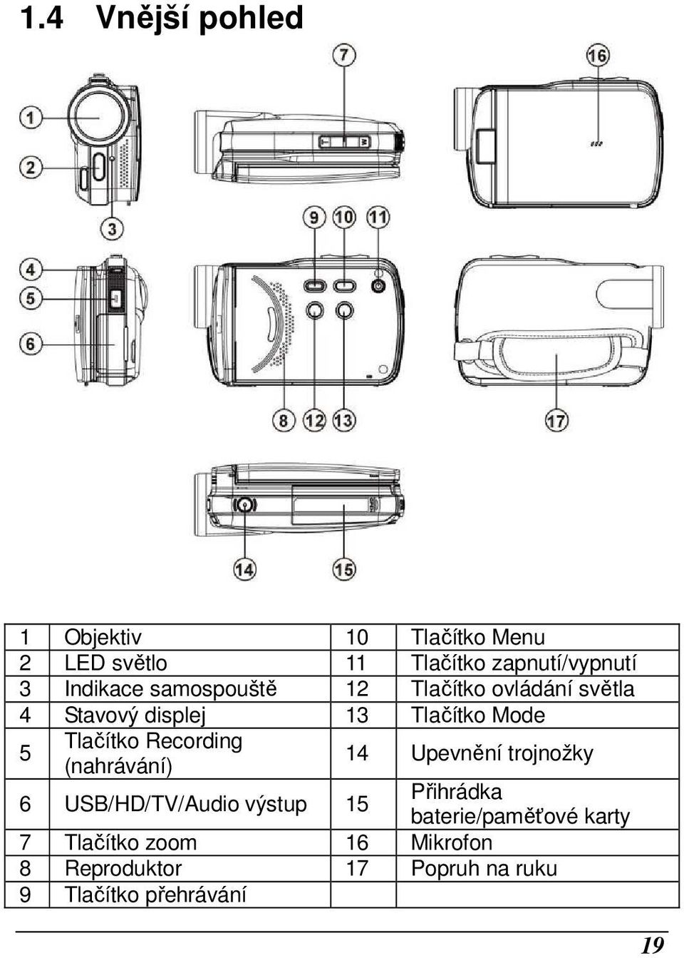 Tlačítko Recording (nahrávání) 6 USB/HD/TV/Audio výstup 15 14 Upevnění trojnožky Přihrádka