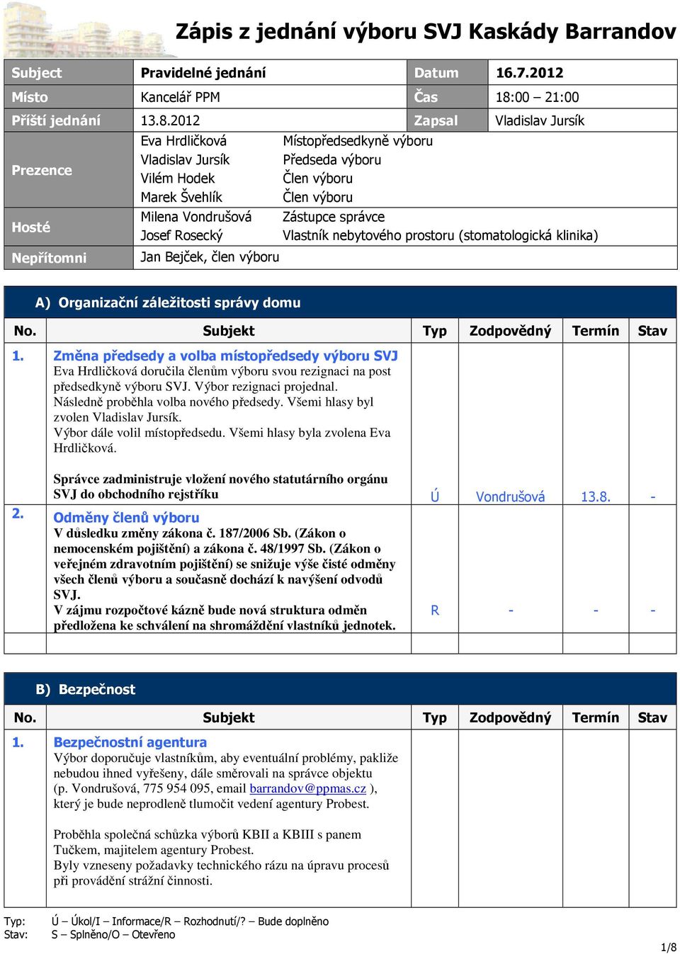 2012 Zapsal Vladislav Jursík Eva Hrdličková Místopředsedkyně u Prezence Vladislav Jursík Předseda u Vilém Hodek Člen u Marek Švehlík Člen u Hosté Milena Zástupce správce Josef osecký Vlastník