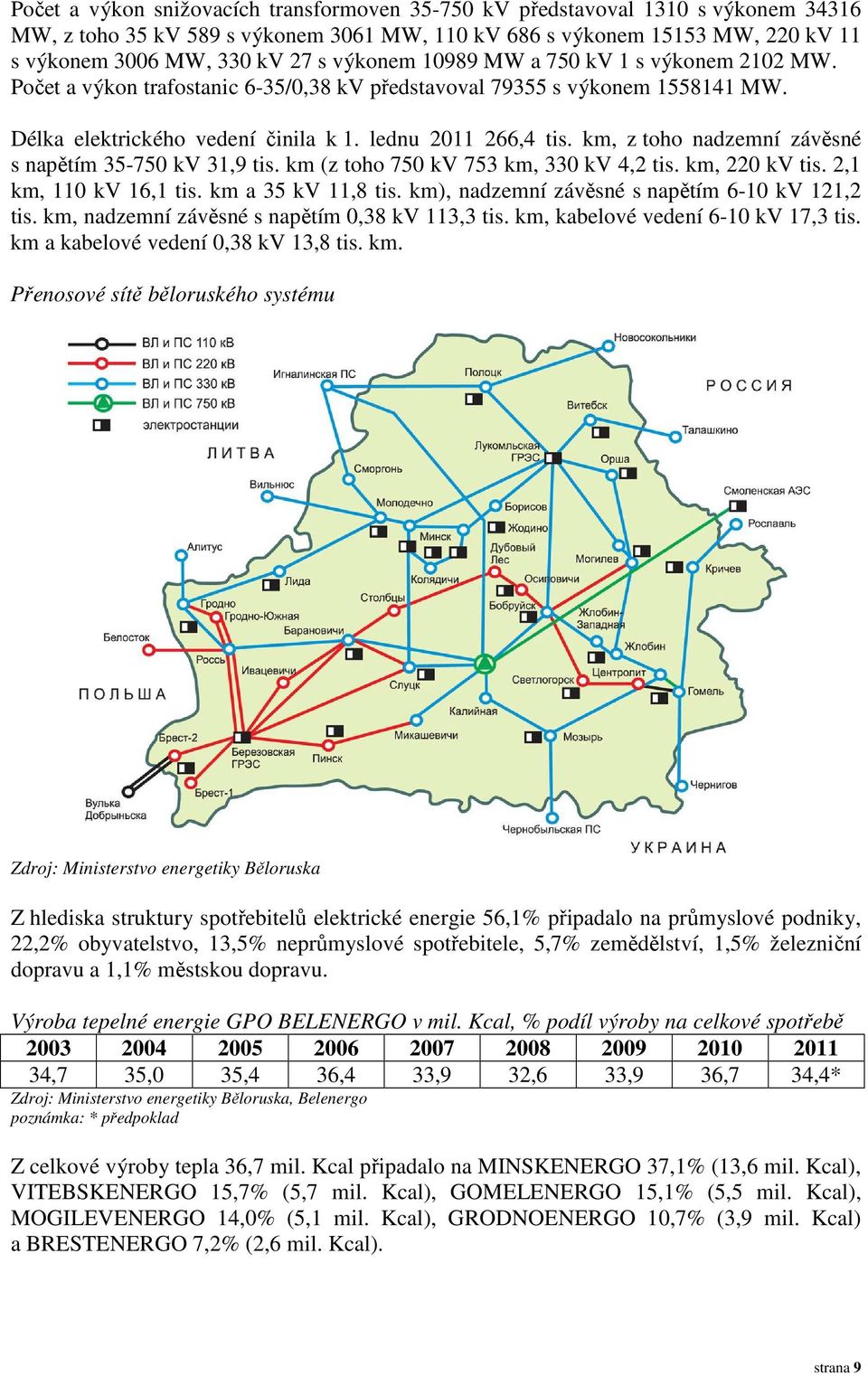 km, z toho nadzemní závěsné s napětím 35-750 kv 31,9 tis. km (z toho 750 kv 753 km, 330 kv 4,2 tis. km, 220 kv tis. 2,1 km, 110 kv 16,1 tis. km a 35 kv 11,8 tis.