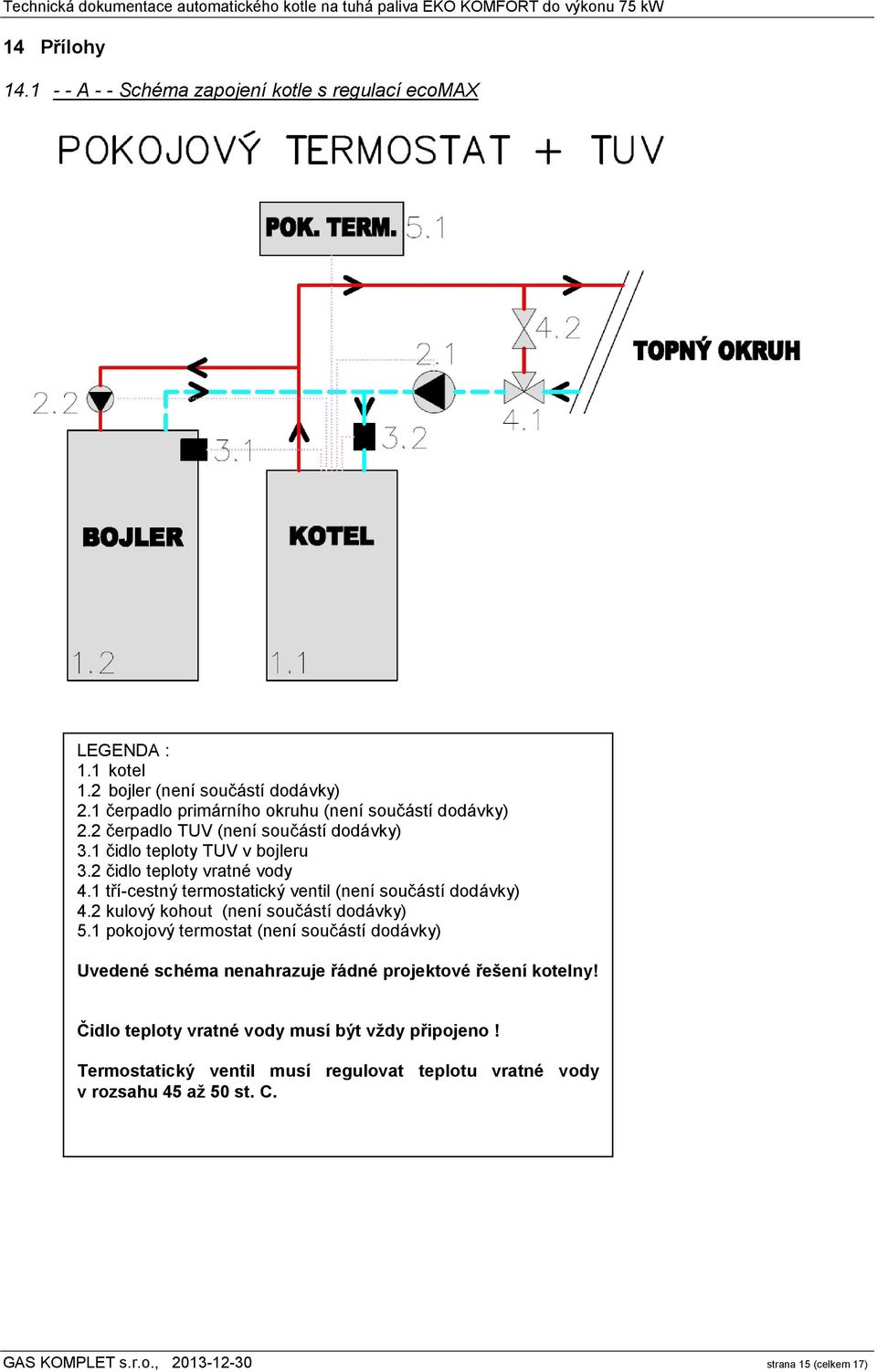 1 tří-cestný termostatický ventil (není součástí dodávky) 4.2 kulový kohout (není součástí dodávky) 5.