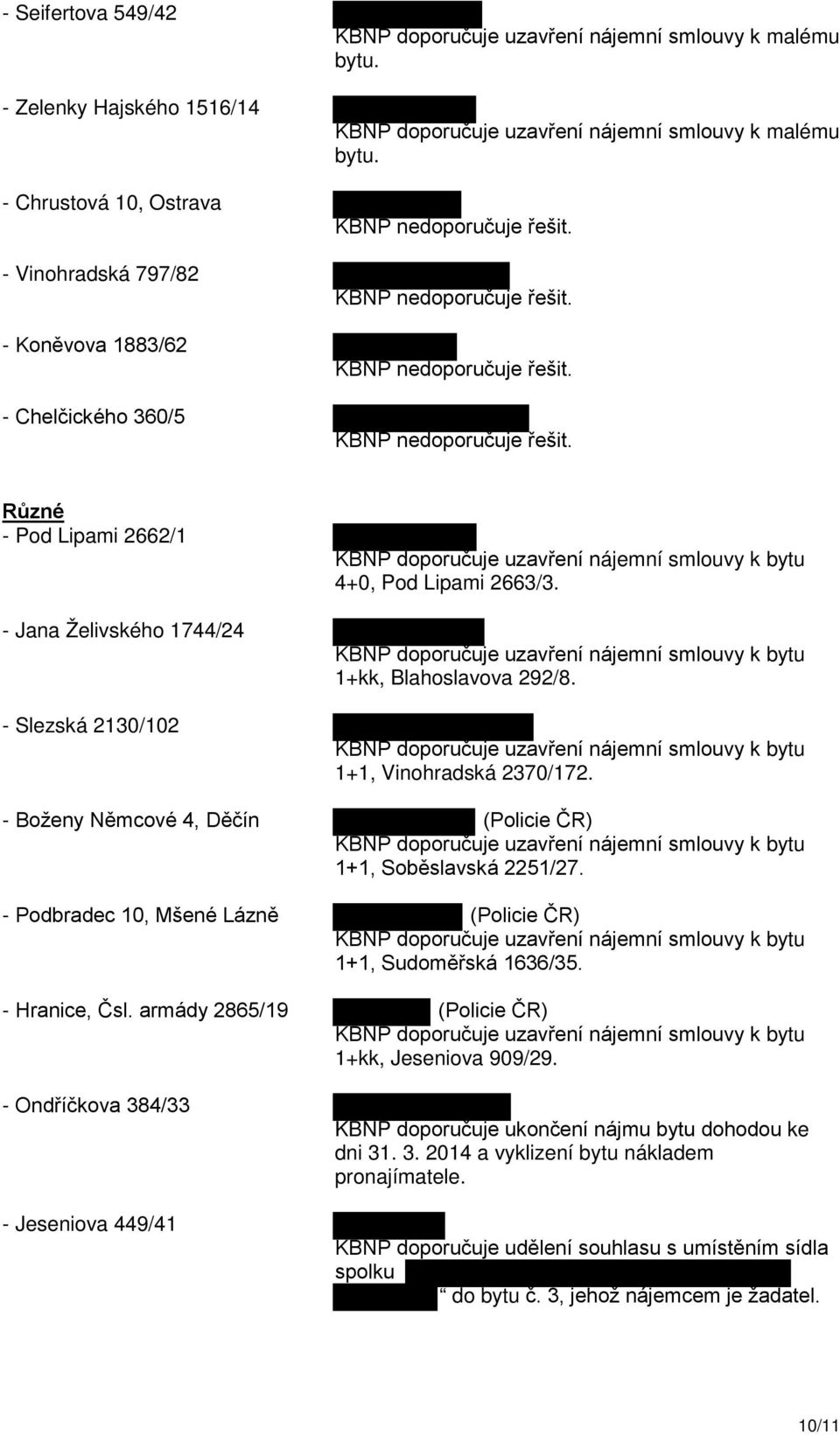 1+1, Vinohradská 2370/172. - Boženy Němcové 4, Děčín (Policie ČR) 1+1, Soběslavská 2251/27. - Podbradec 10, Mšené Lázně (Policie ČR) 1+1, Sudoměřská 1636/35. - Hranice, Čsl.