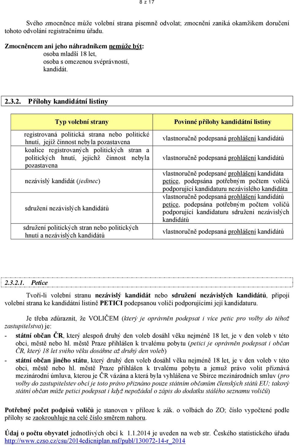 3.2. Přílohy kandidátní listiny Typ volební strany registrovaná politická strana nebo politické hnutí, jejíž činnost nebyla pozastavena koalice registrovaných politických stran a politických hnutí,