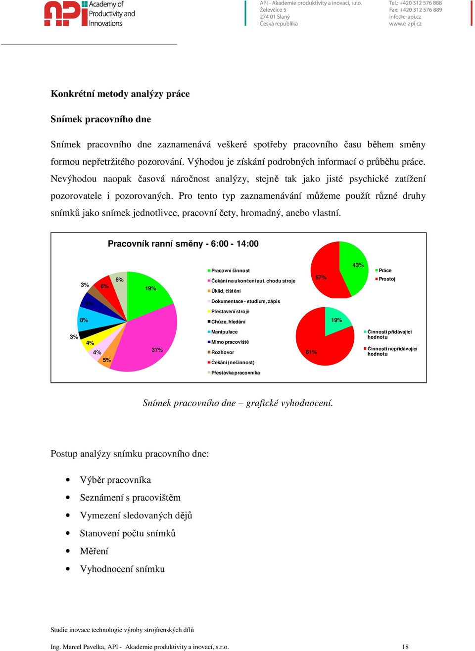 Pro tento typ zaznamenávání můžeme použít různé druhy snímků jako snímek jednotlivce, pracovní čety, hromadný, anebo vlastní.