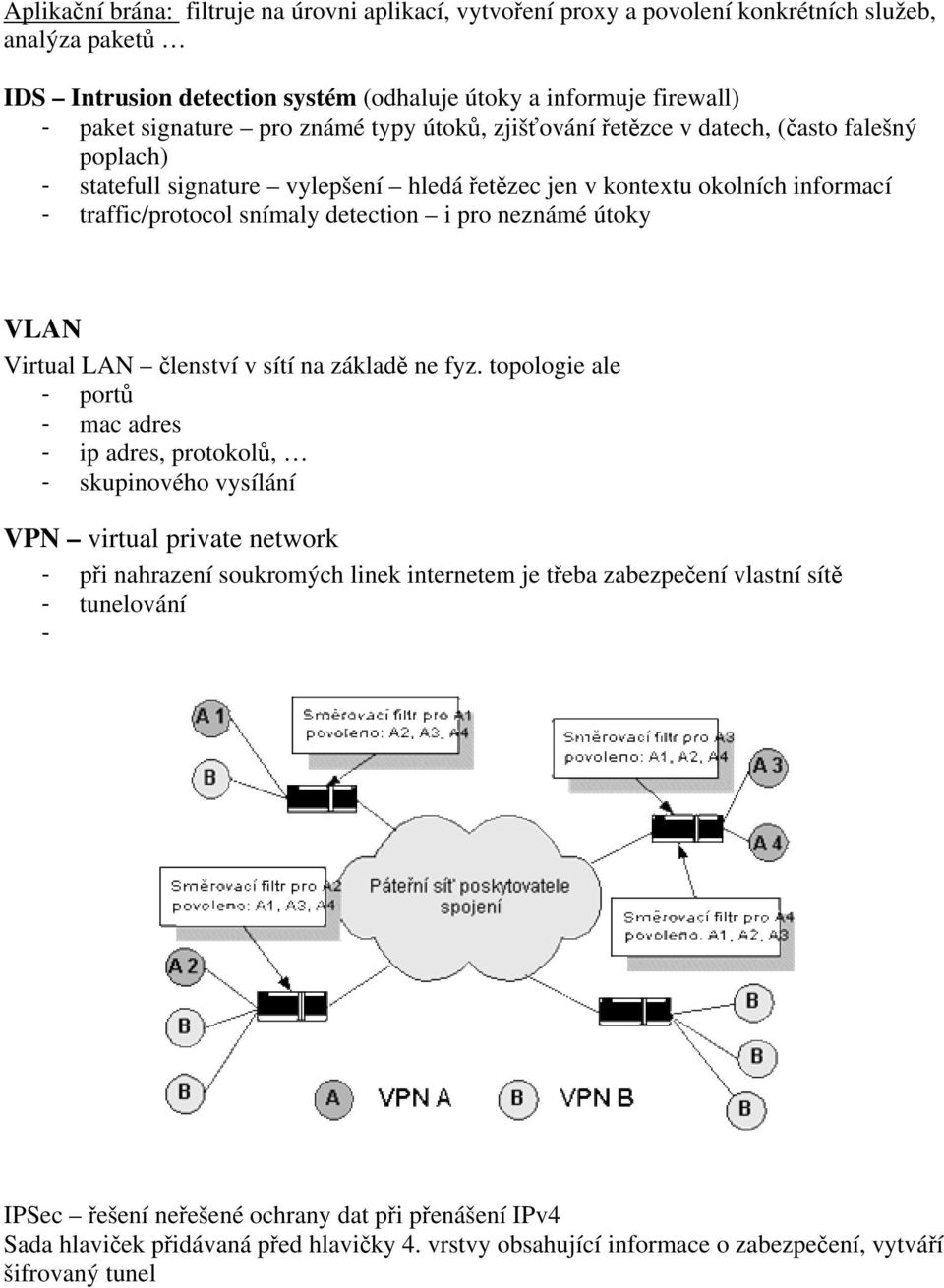 neznámé útoky VLAN Virtual LAN členství v sítí na základě ne fyz.