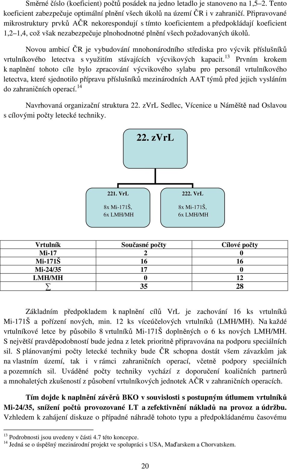 Novou ambicí ČR je vybudování mnohonárodního střediska pro výcvik příslušníků vrtulníkového letectva s využitím stávajících výcvikových kapacit.