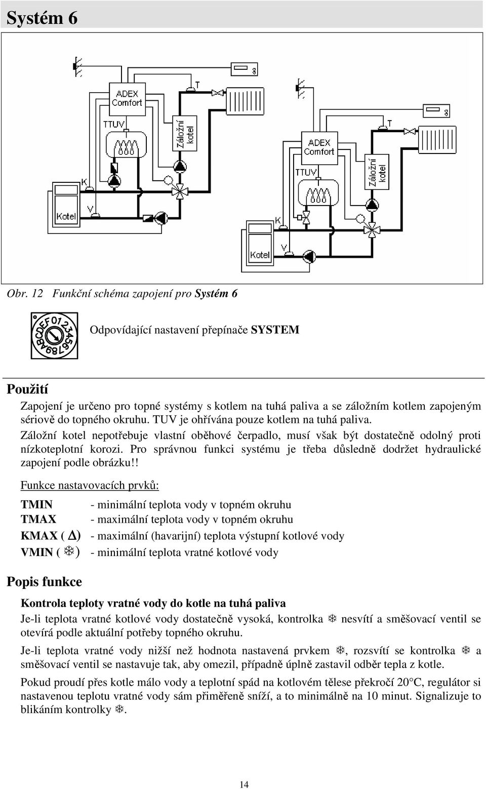okruhu. TUV je ohřívána pouze kotlem na tuhá paliva. Záložní kotel nepotřebuje vlastní oběhové čerpadlo, musí však být dostatečně odolný proti nízkoteplotní korozi.