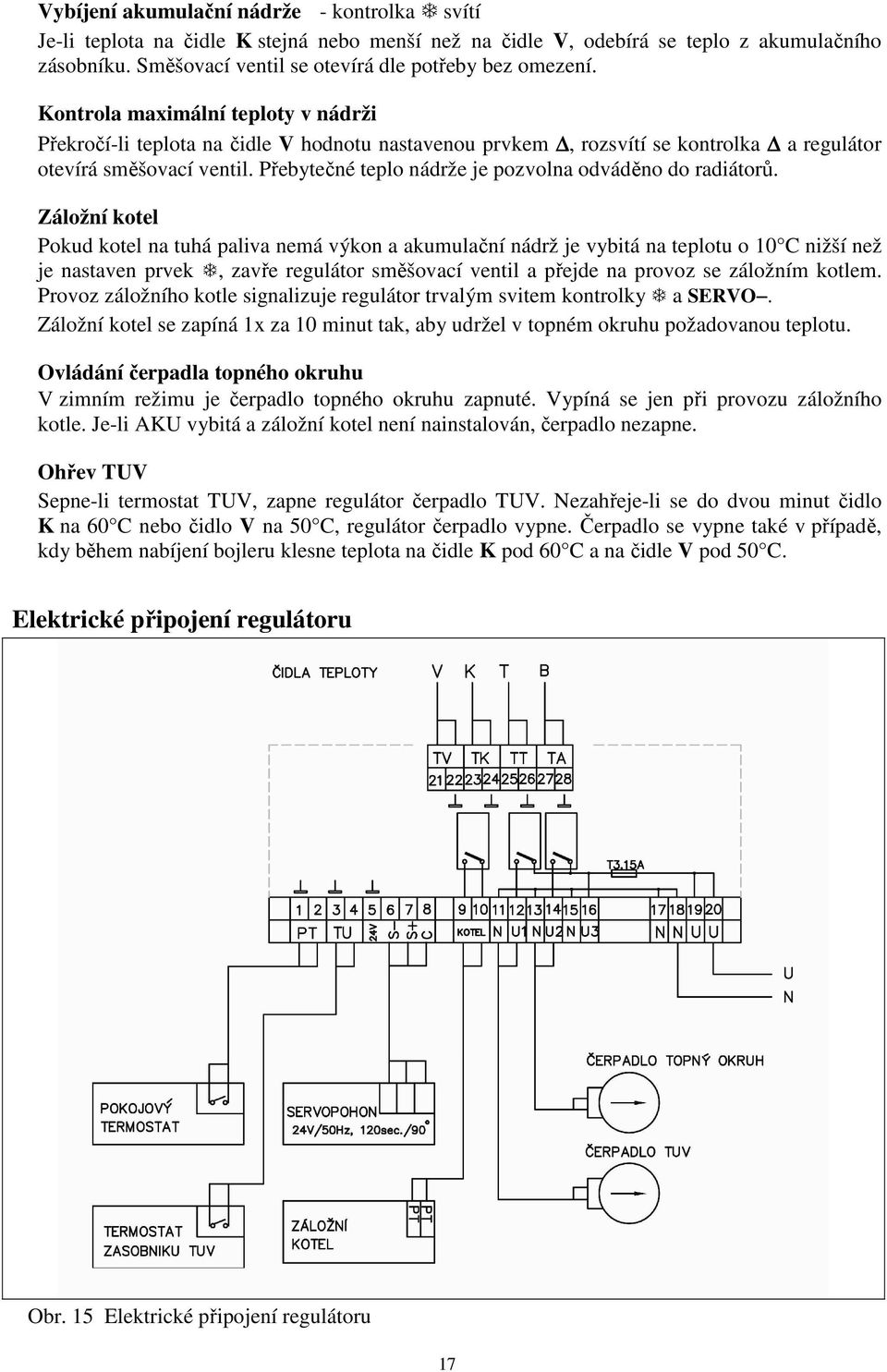 Přebytečné teplo nádrže je pozvolna odváděno do radiátorů.