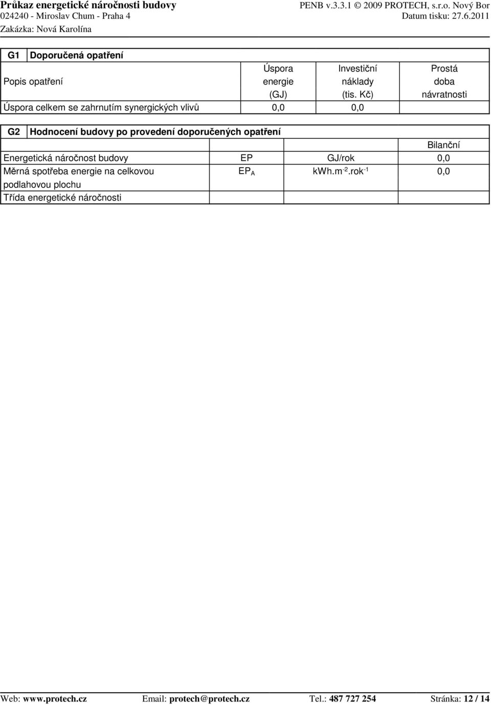 Kč) Prostá doba návratnosti G2 Hodnocení budovy po provedení doporučených opatření Energetická náročnost