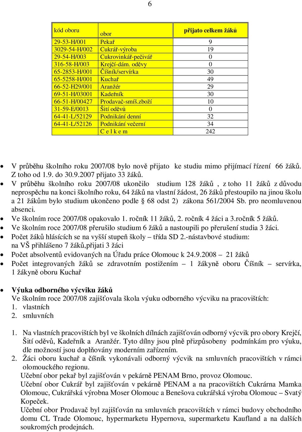 zboží 10 31-59-E/0013 Šití oděvů 0 64-41-L/52129 Podnikání denní 32 64-41-L/52126 Podnikání večerní 34 C e l k e m 242 V průběhu školního roku 2007/08 bylo nově přijato ke studiu mimo přijímací