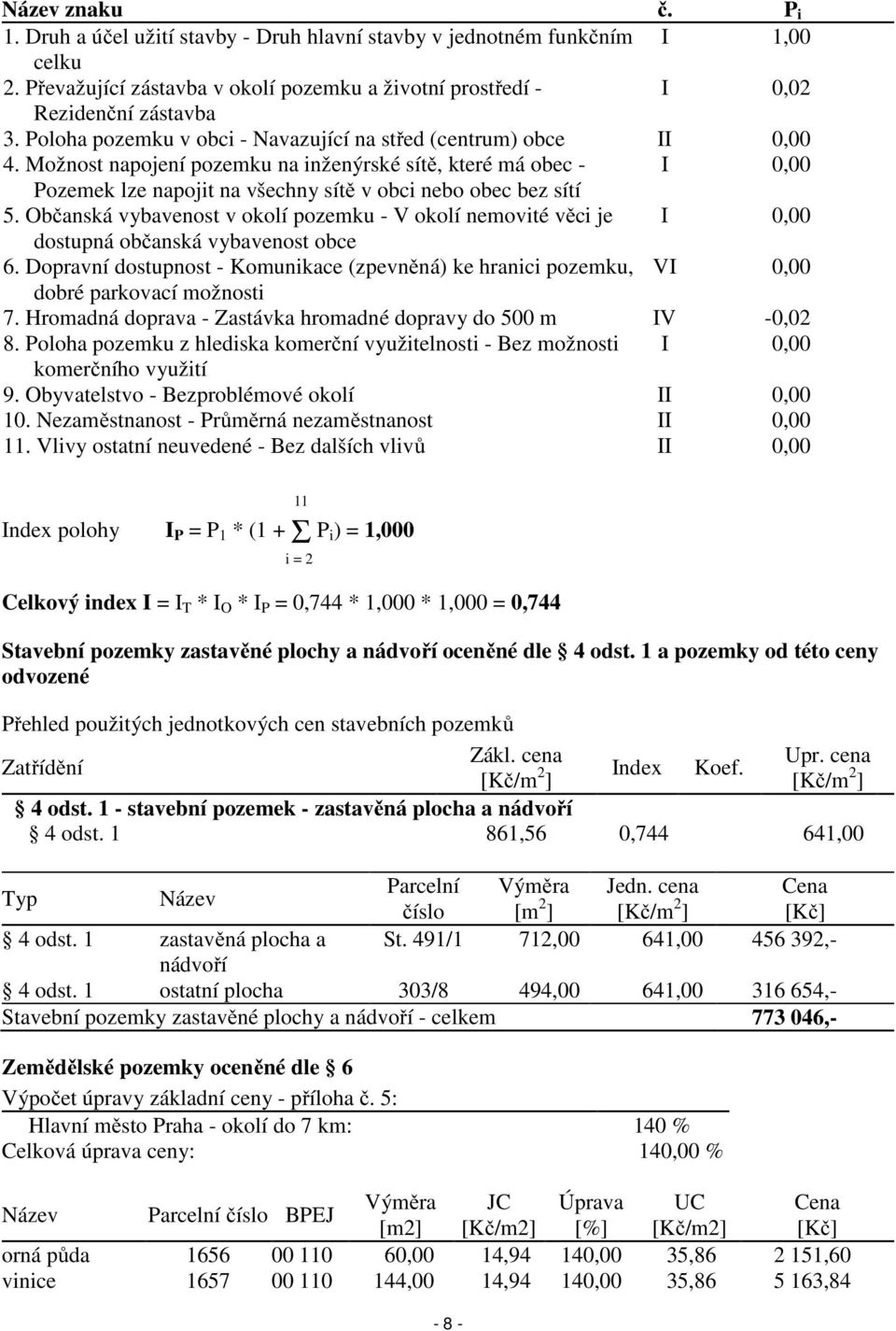 Možnost napojení pozemku na inženýrské sítě, které má obec - I 0,00 Pozemek lze napojit na všechny sítě v obci nebo obec bez sítí 5.