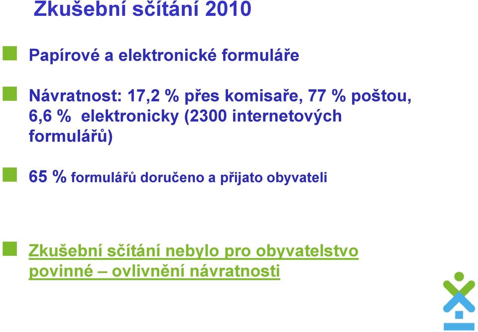 (2300 internetových formulářů) 65 % formulářů doručeno a přijato