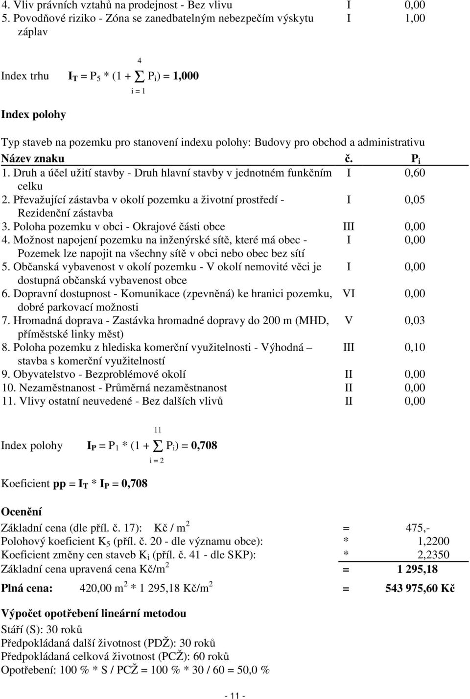 obchod a administrativu Název znaku č. P i 1. Druh a účel užití stavby - Druh hlavní stavby v jednotném funkčním I 0,60 celku 2.