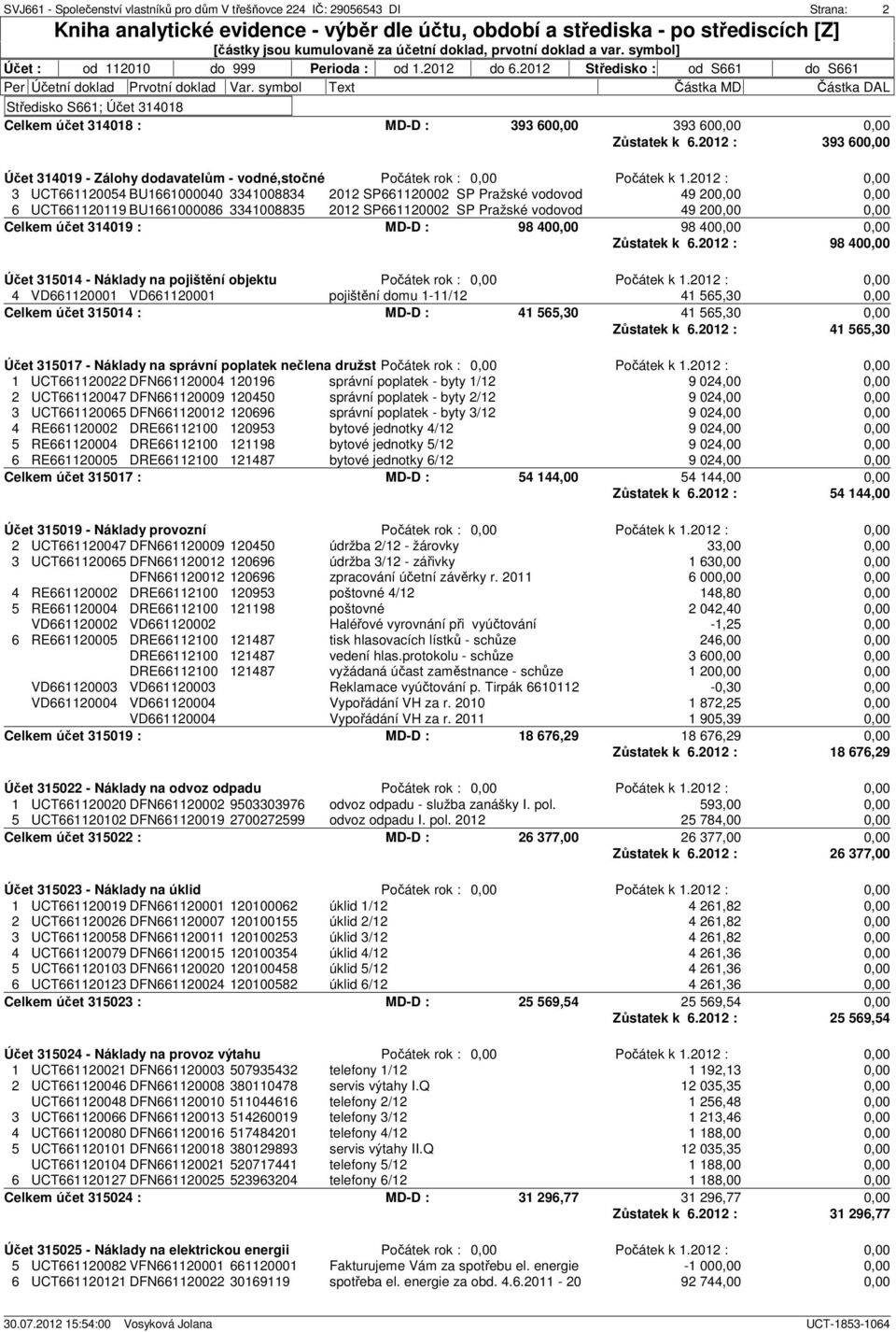 2012 SP661120002 SP Pražské vodovod 49 20 Celkem účet 314019 : MD-D : 98 40 98 40 Zůstatek k 6.