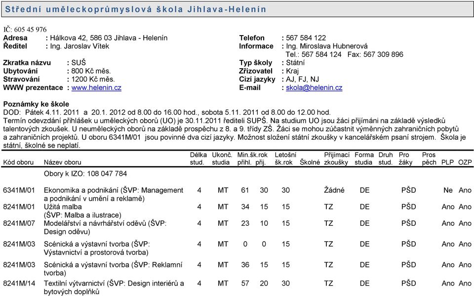 : 567 584 124 Fax: 567 309 896 Typ školy : Státní Zřizovatel : Kraj Cizí jazyky : AJ, FJ, NJ E-mail : skola@helenin.cz DOD: Pátek 4.11. 2011 a 20.1. 2012 od 8.00 do 16.00 hod., sobota 5.11. 2011 od 8.