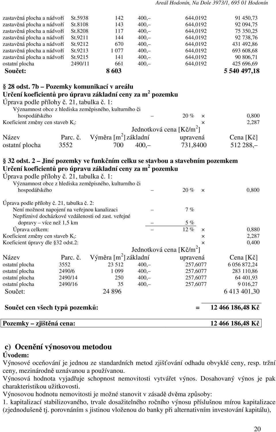 9213 1 077 400, 644,0192 693 608,68 zastavěná plocha a nádvoří St.9215 141 400, 644,0192 90 806,71 ostatní plocha 2490/11 661 400, 644,0192 425 696,69 Součet: 8 603 5 540 497,18 28 odst.