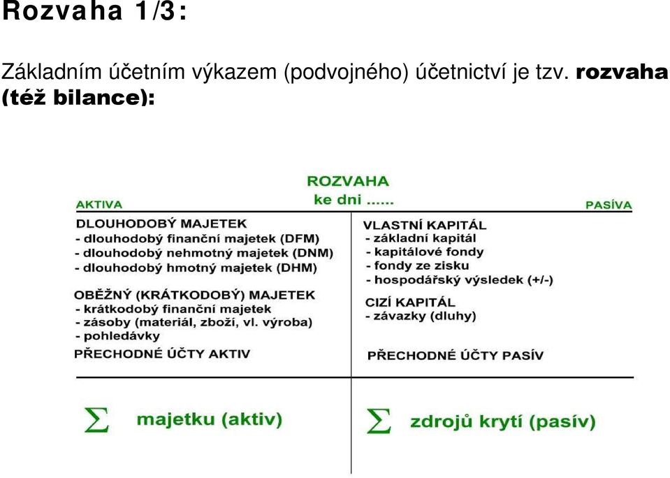 (podvojného) účetnictví