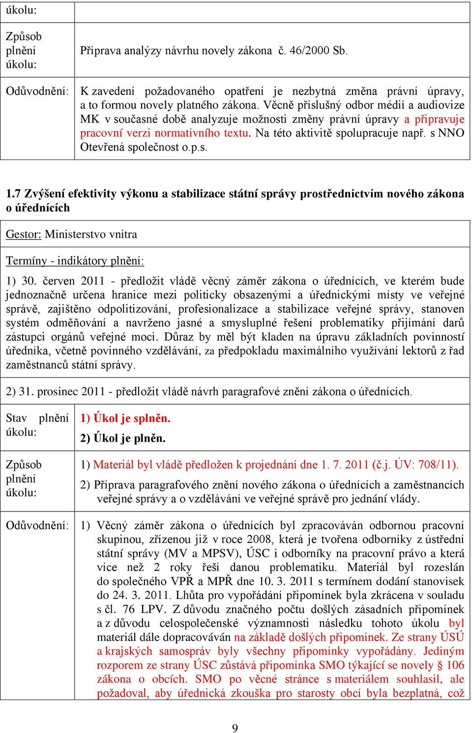 s NNO Otevřená společnost o.p.s. 1.7 Zvýšení efektivity výkonu a stabilizace státní správy prostřednictvím nového zákona o úřednících Gestor: Ministerstvo vnitra Termíny - indikátory : 1) 30.