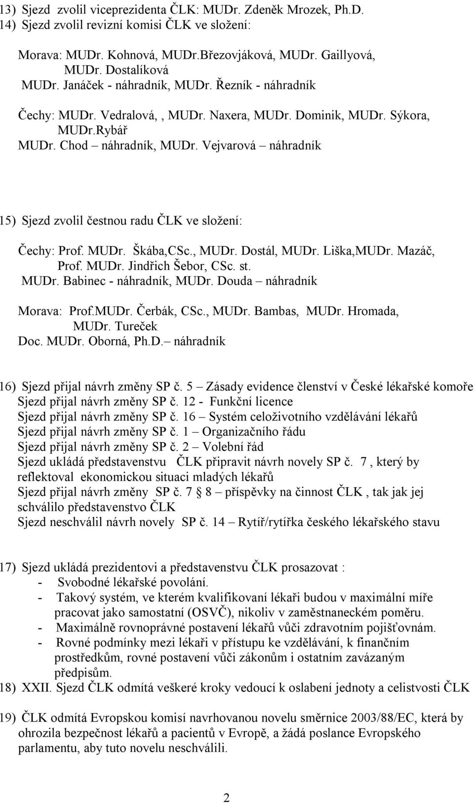 Vejvarová náhradník 15) Sjezd zvolil čestnou radu ČLK ve složení: Čechy: Prof. MUDr. Škába,CSc., MUDr. Dostál, MUDr. Liška,MUDr. Mazáč, Prof. MUDr. Jindřich Šebor, CSc. st. MUDr. Babinec - náhradník, MUDr.