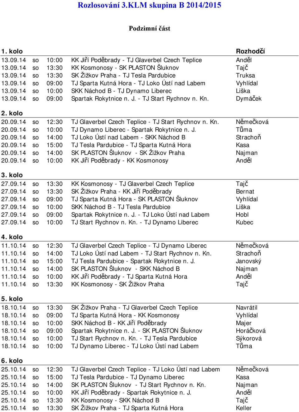 J. - TJ Start Rychnov n. Kn. Dymáček 2. kolo 20.09.14 so 12:30 TJ Glaverbel Czech Teplice - TJ Start Rychnov n. Kn. Němečková 20.09.14 so 10:00 TJ Dynamo Liberec - Spartak Rokytnice n. J. Tůma 20.09.14 so 14:00 TJ Loko Ústí nad Labem - SKK Náchod B Strachoň 20.