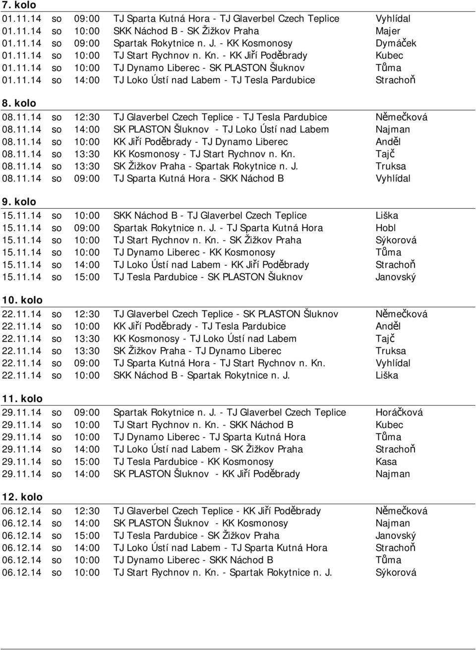 kolo 08.11.14 so 12:30 TJ Glaverbel Czech Teplice - TJ Tesla Pardubice Němečková 08.11.14 so 14:00 SK PLASTON Šluknov - TJ Loko Ústí nad Labem Najman 08.11.14 so 10:00 KK Jiří Poděbrady - TJ Dynamo Liberec Anděl 08.