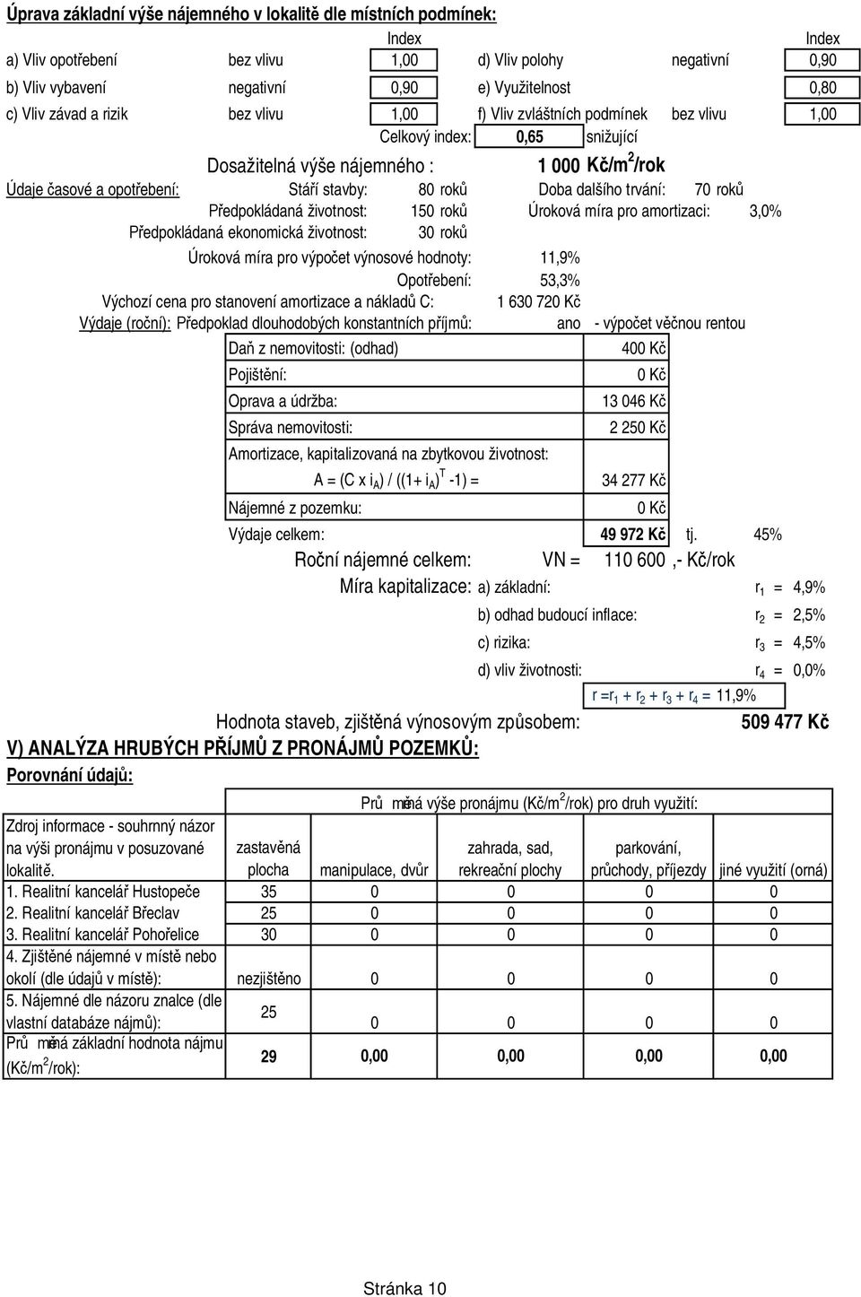 edpokládaná životnost: 15 rok Úroková míra pro amortizaci: 3,% edpokládaná ekonomická životnost: 3 rok Úroková míra pro výpo et výnosové hodnoty: 11,9% Opot ebení: 53,3% Výchozí cena pro stanovení