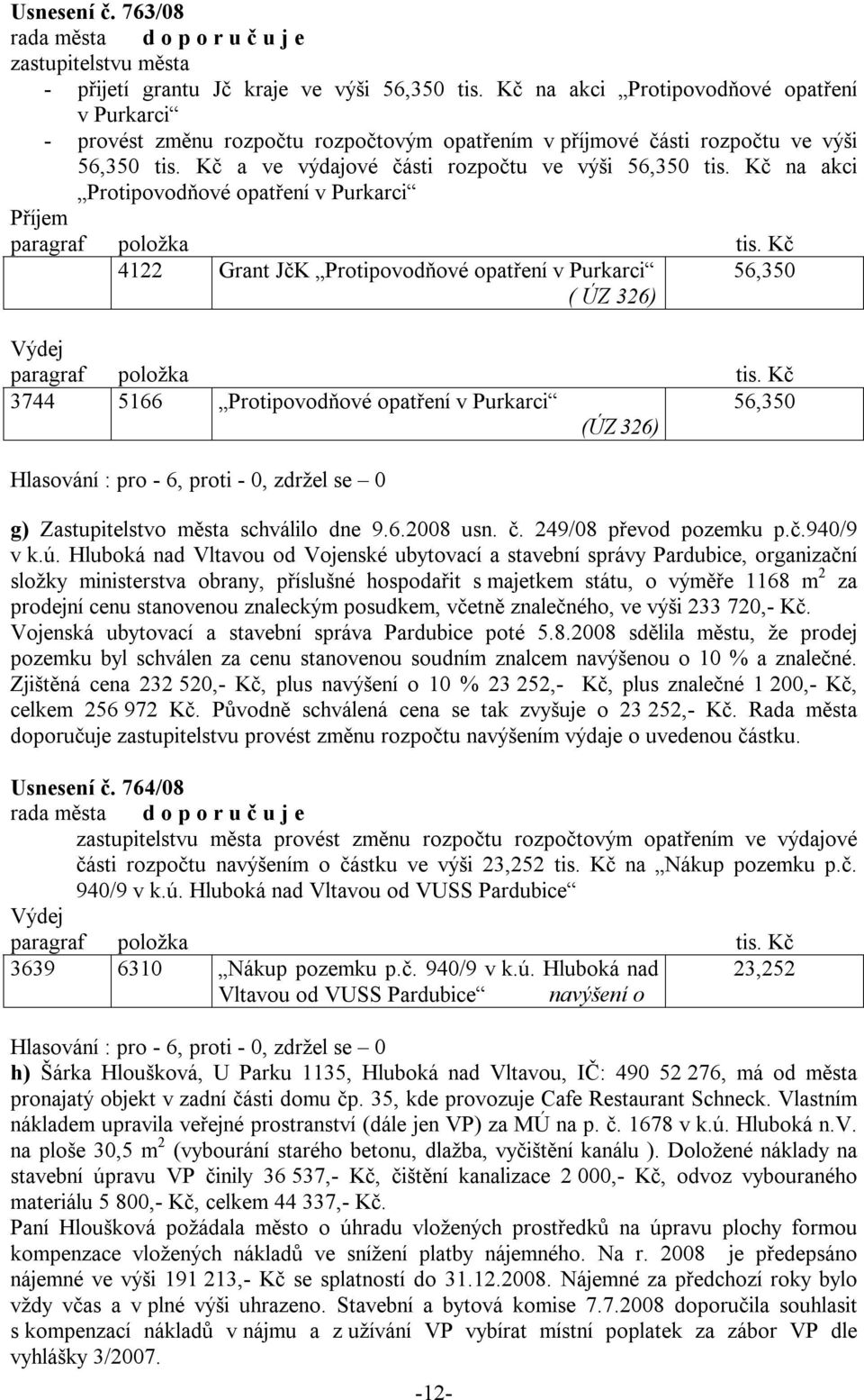 Kč na akci Protipovodňové opatření v Purkarci Příjem 4122 Grant JčK Protipovodňové opatření v Purkarci ( ÚZ 326) 56,350 Výdej 3744 5166 Protipovodňové opatření v Purkarci 56,350 (ÚZ 326) g)