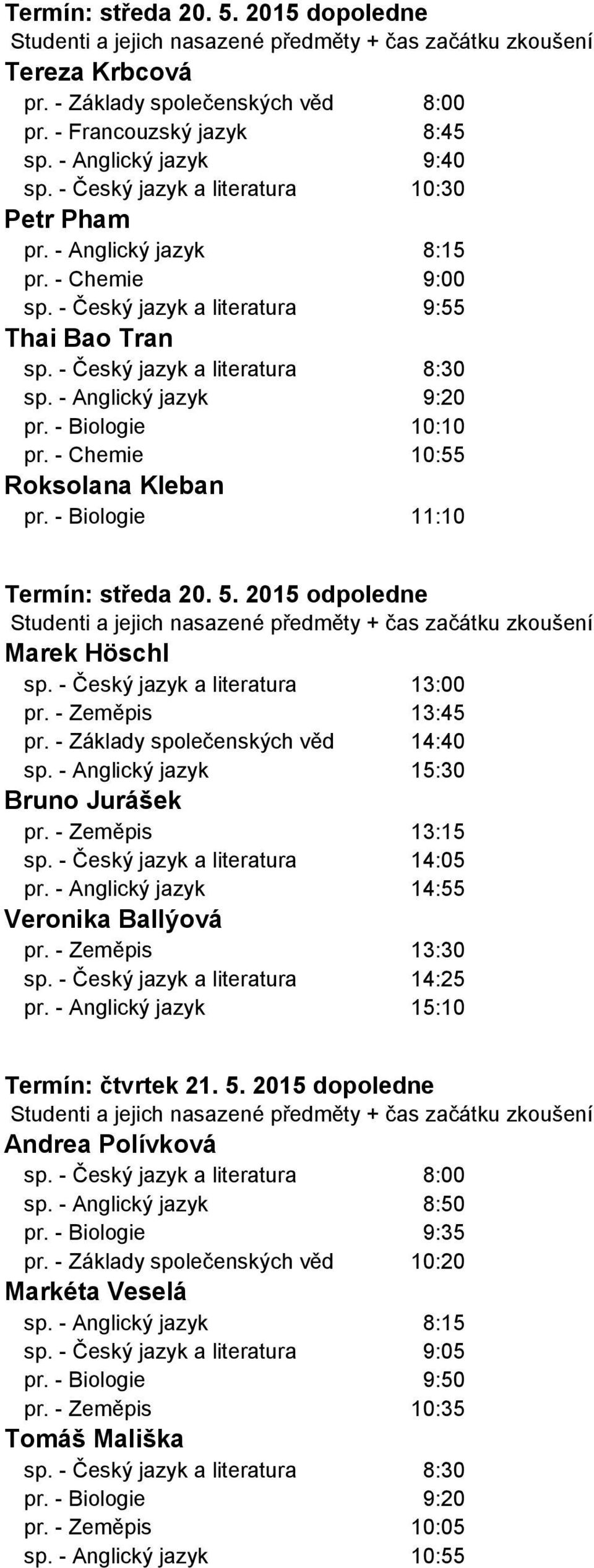 - Chemie 10:55 Roksolana Kleban pr. - Biologie 11:10 Termín: středa 20. 5. 2015 odpoledne Marek Höschl sp. - Český jazyk a literatura 13:00 pr. - Zeměpis 13:45 pr.