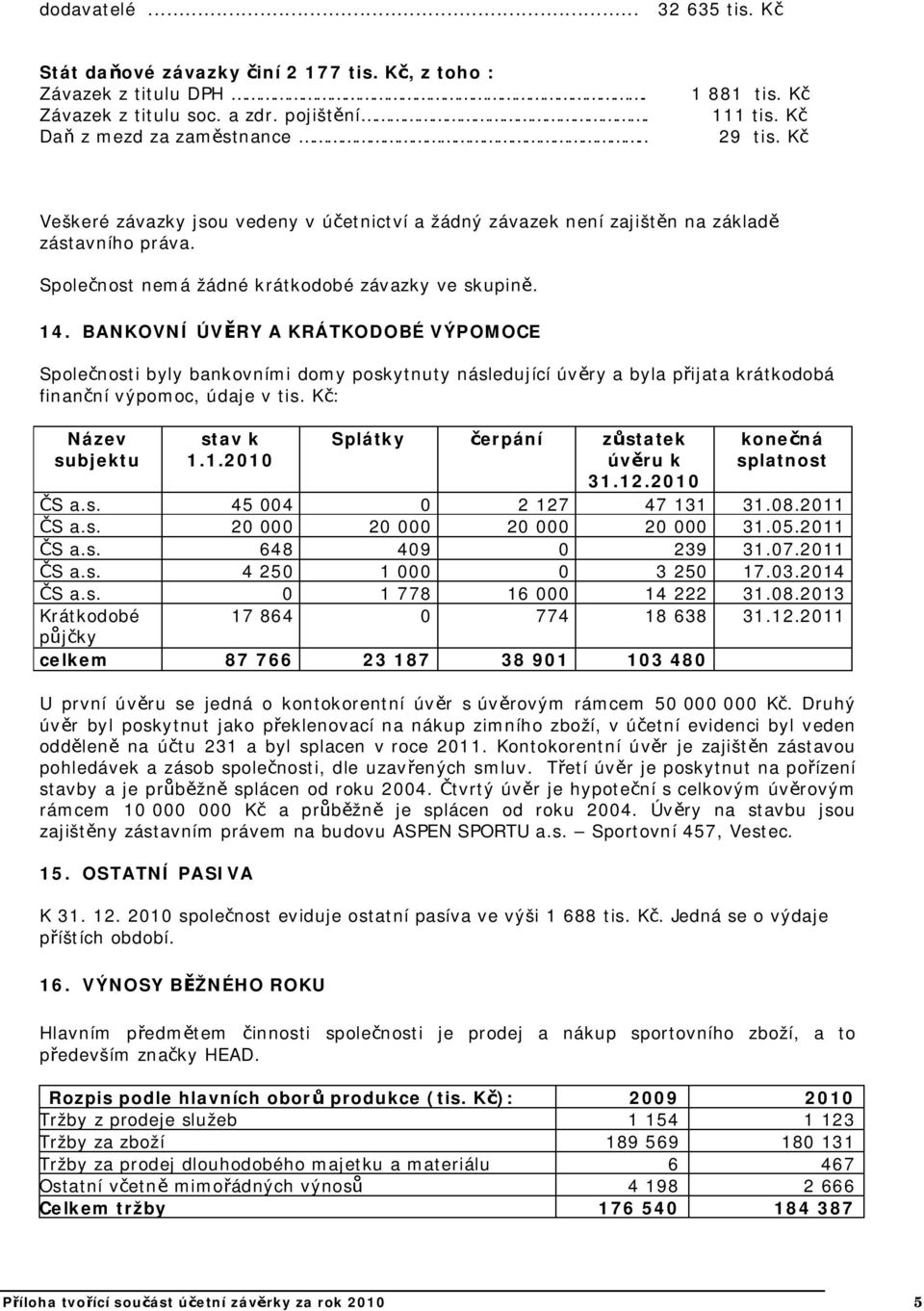 BANKOVNÍ ÚV RY AKRÁTKODOBÉ VÝPOMOCE Spole nosti byly bankovními domy poskytnuty následující úv ry a byla p ijata krátkodobá finan ní výpomoc, údaje v tis. K : Název subjektu stav k 1.