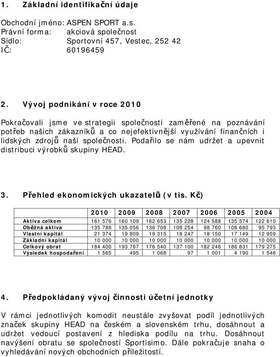 Podařilo se nám udržet a upevnit distribuci výrobků skupiny HEAD. 3. Přehled ekonomických ukazatelů (v tis.