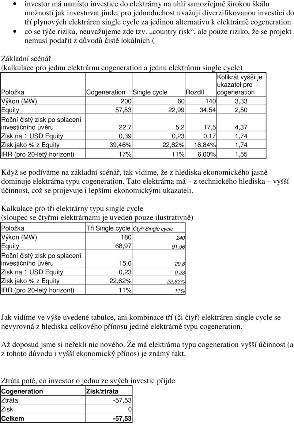 country risk, ale pouze riziko, že se projekt nemusí podařit z důvodů čistě lokálních ( Základní scénář (kalkulace pro jednu elektrárnu cogeneration a jednu elektrárnu single cycle) Položka