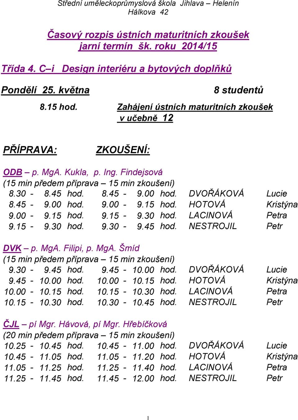 00-9.15 hod. HOTOVÁ Kristýna 9.00-9.15 hod. 9.15-9.30 hod. LACINOVÁ Petra 9.15-9.30 hod. 9.30-9.45 hod. NESTROJIL Petr DVK p. MgA. Filipi, p. MgA. Šmíd 9.30-9.45 hod. 9.45-10.00 hod.