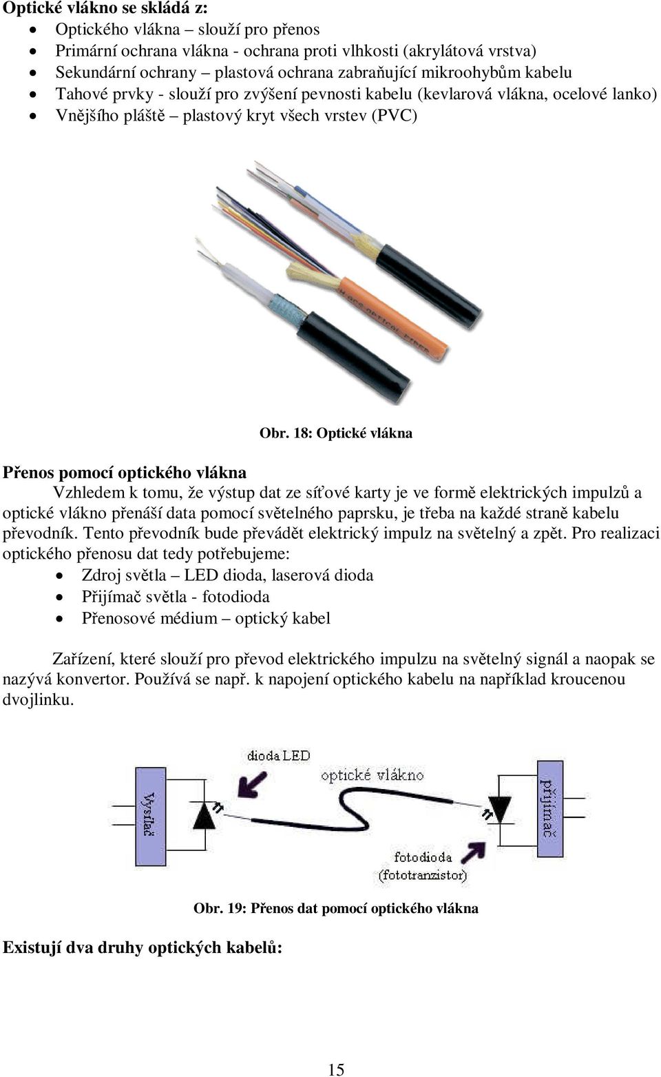 18: Optické vlákna Přenos pomocí optického vlákna Vzhledem k tomu, že výstup dat ze síťové karty je ve formě elektrických impulzů a optické vlákno přenáší data pomocí světelného paprsku, je třeba na