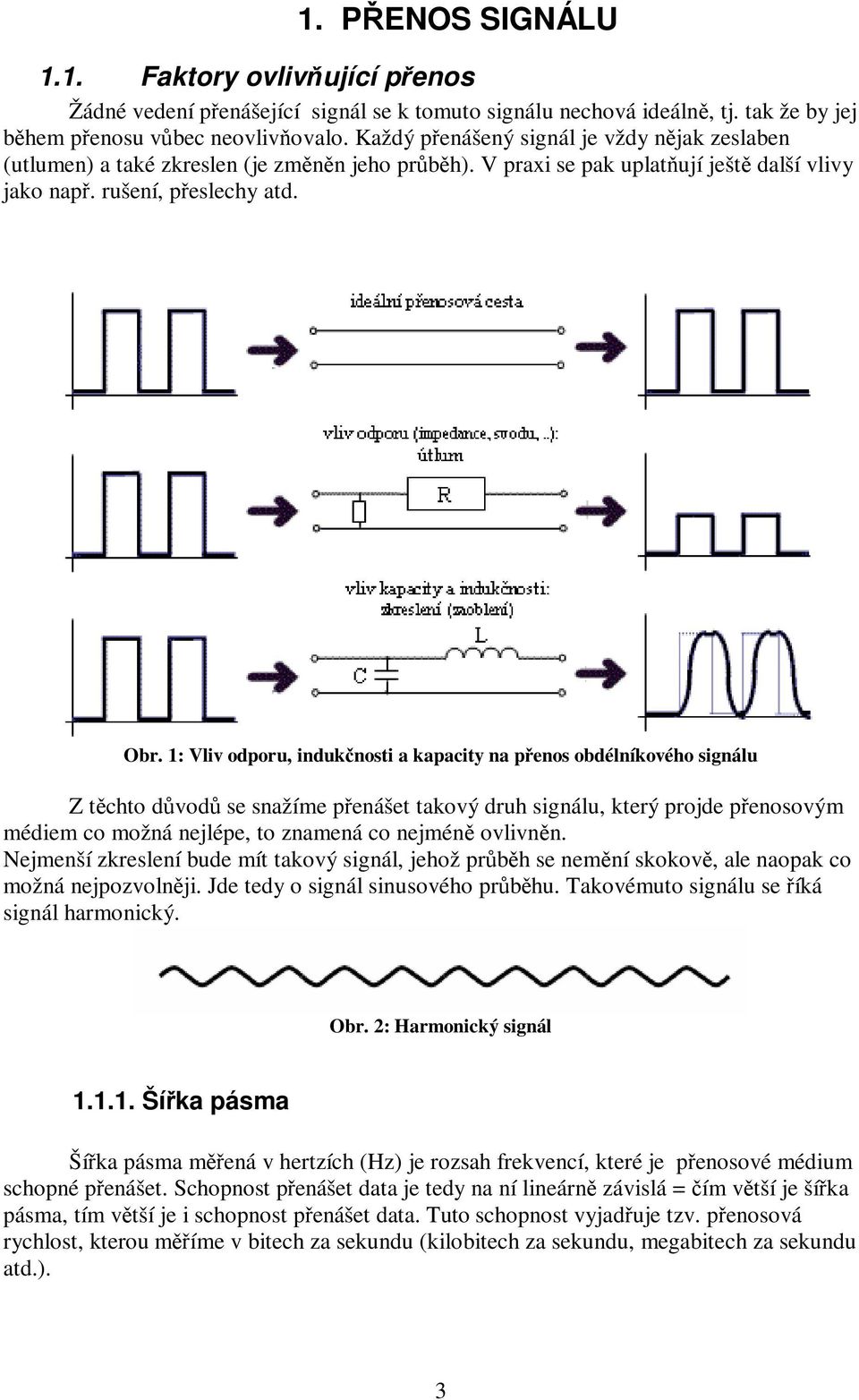 1: Vliv odporu, indukčnosti a kapacity na přenos obdélníkového signálu Z těchto důvodů se snažíme přenášet takový druh signálu, který projde přenosovým médiem co možná nejlépe, to znamená co nejméně