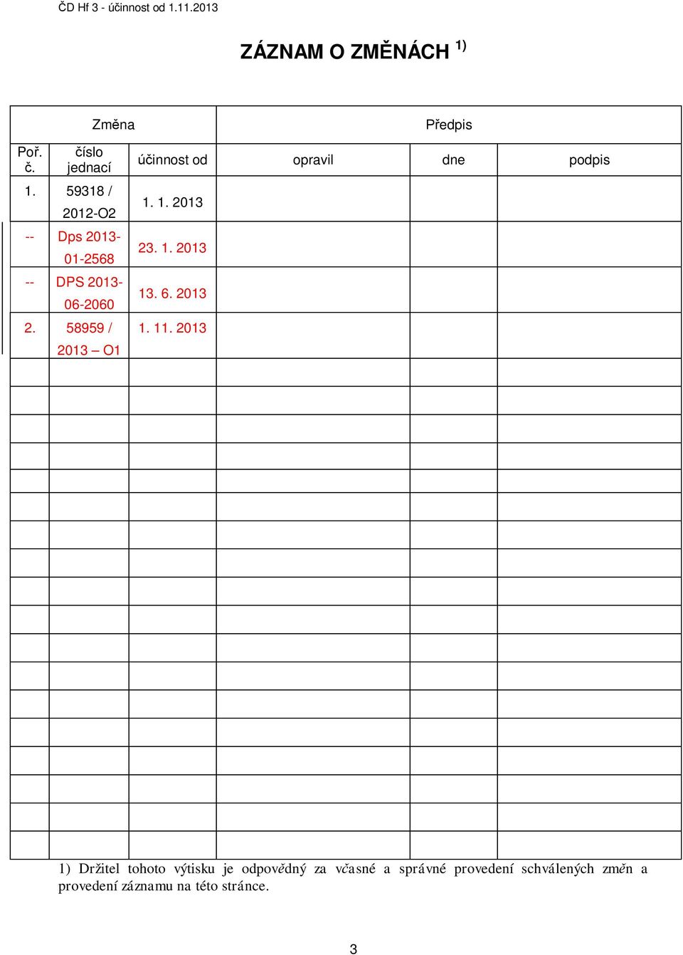 58959 / 2013 O1 edpis innost od opravil dne podpis 1. 1. 2013 23. 1. 2013 13. 6. 2013 1. 11.