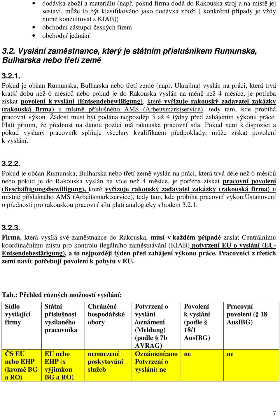 jednání 3.2. Vyslání zaměstnance, který je státním příslušníkem Rumunska, Bulharska bo třetí země 3.2.1. Pokud je občan Rumunska, Bulharska bo třetí země (např.