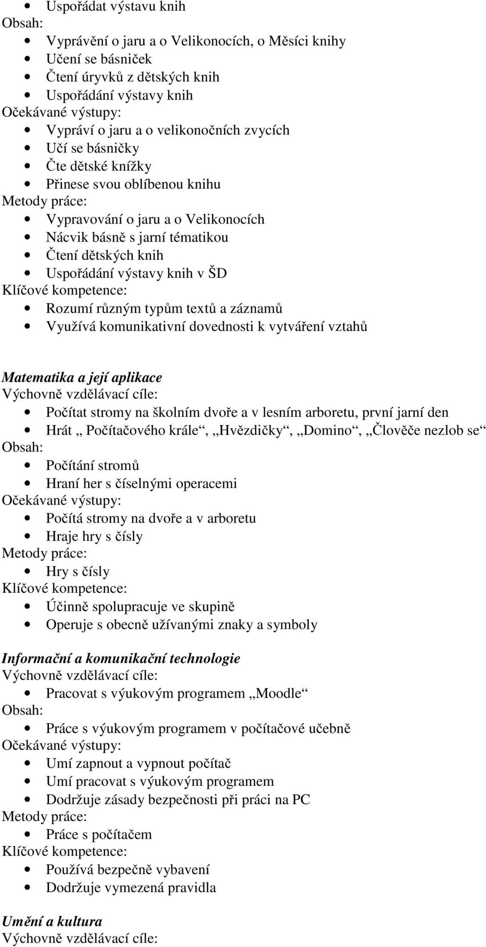 záznamů Využívá komunikativní dovednosti k vytváření vztahů Matematika a její aplikace Počítat stromy na školním dvoře a v lesním arboretu, první jarní den Hrát Počítačového krále, Hvězdičky, Domino,