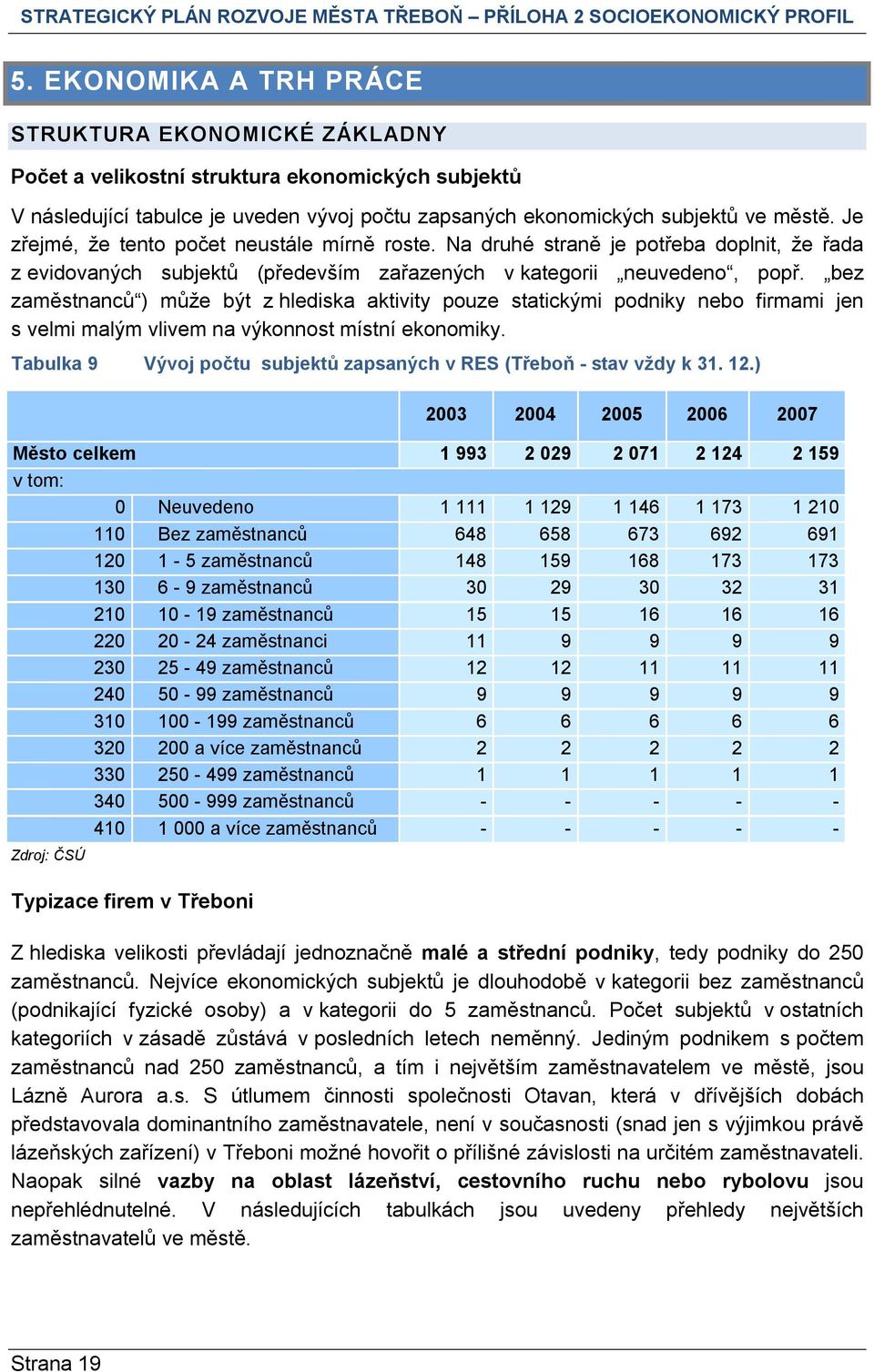 bez zaměstnanců ) může být z hlediska aktivity pouze statickými podniky nebo firmami jen s velmi malým vlivem na výkonnost místní ekonomiky.