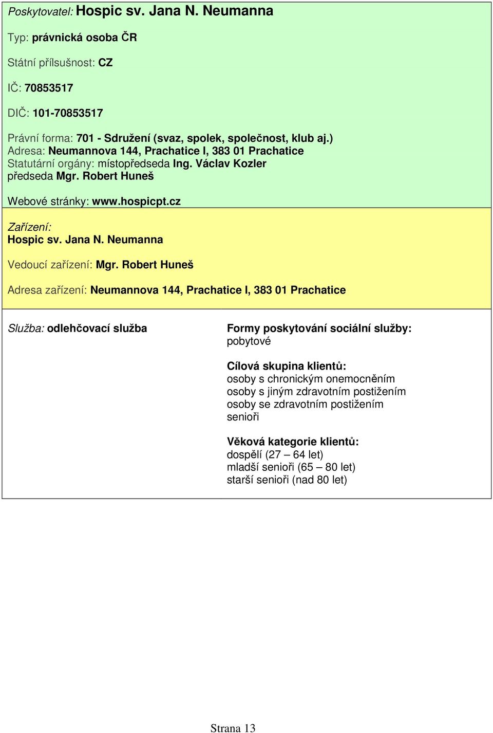 ) Adresa: Neumannova 144, Prachatice I, 383 01 Prachatice Statutární orgány: místopředseda Ing. Václav Kozler předseda Mgr. Robert Huneš Webové stránky: www.hospicpt.