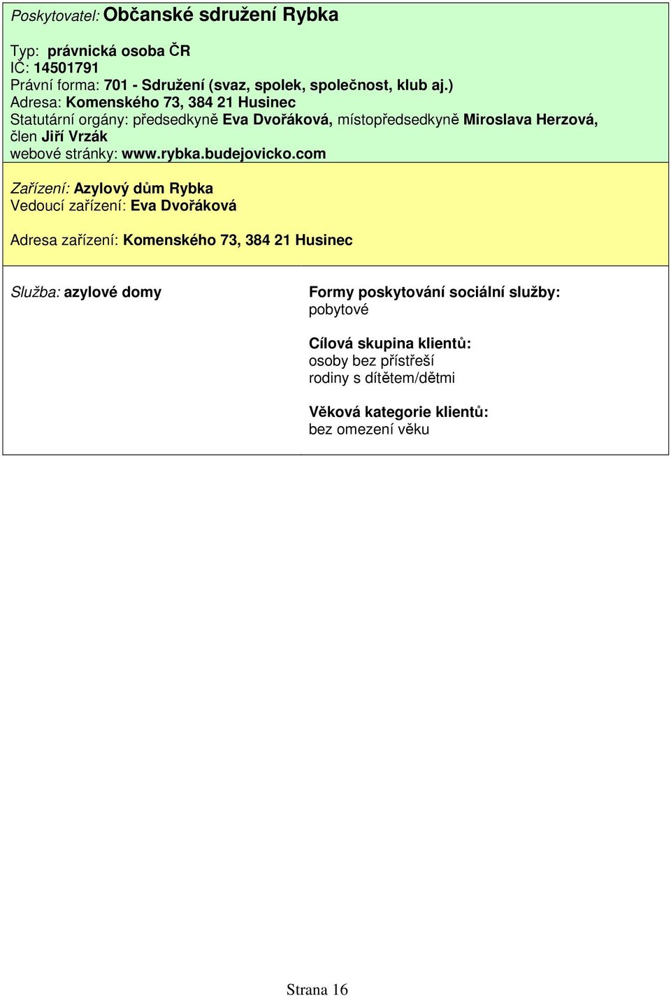 ) Adresa: Komenského 73, 384 21 Husinec Statutární orgány: předsedkyně Eva Dvořáková, místopředsedkyně Miroslava Herzová, člen Jiří