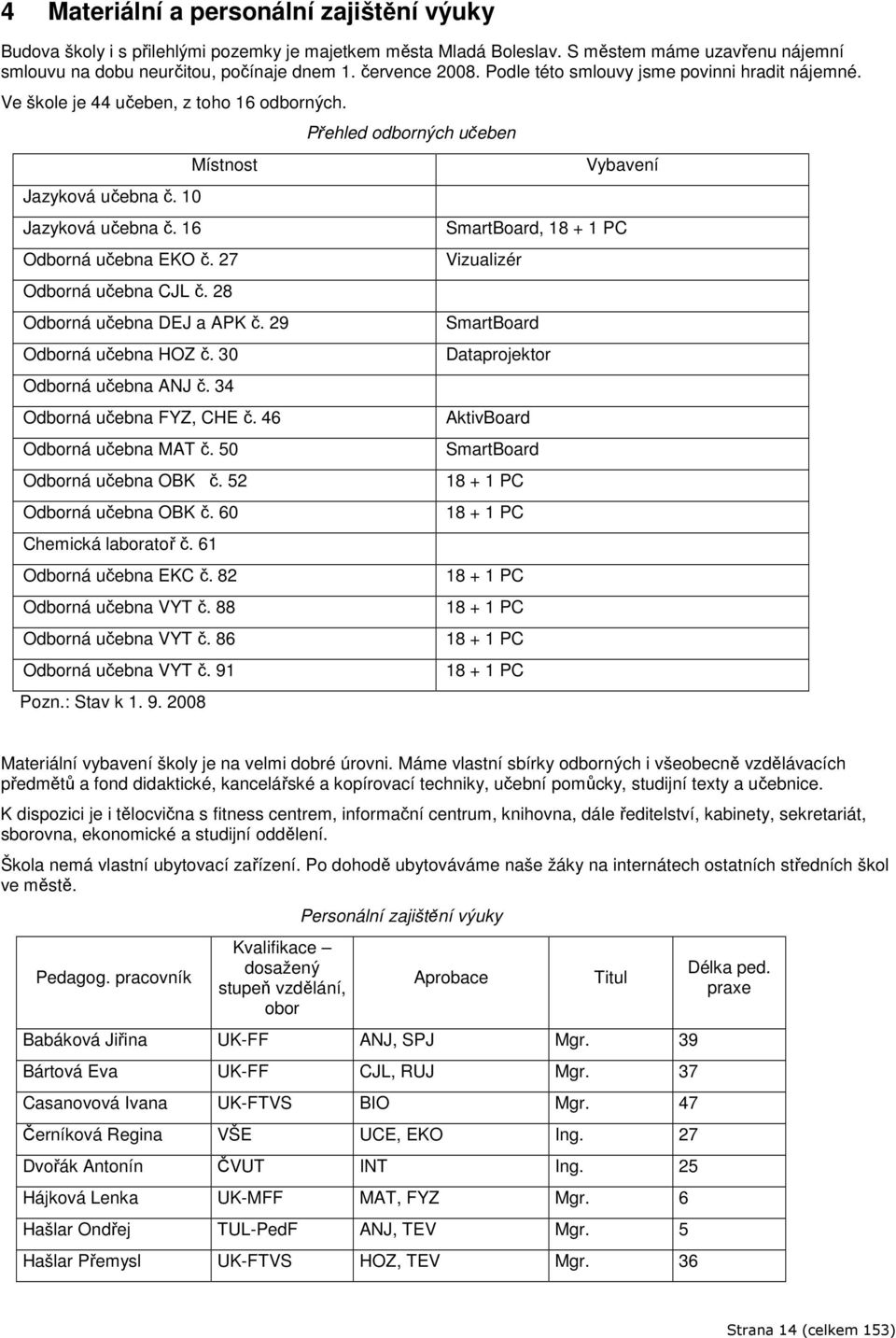 27 Odborná učebna CJL č. 28 Odborná učebna DEJ a APK č. 29 Odborná učebna HOZ č. 30 Odborná učebna ANJ č. 34 Odborná učebna FYZ, CHE č. 46 Odborná učebna MAT č. 50 Odborná učebna OBK č.