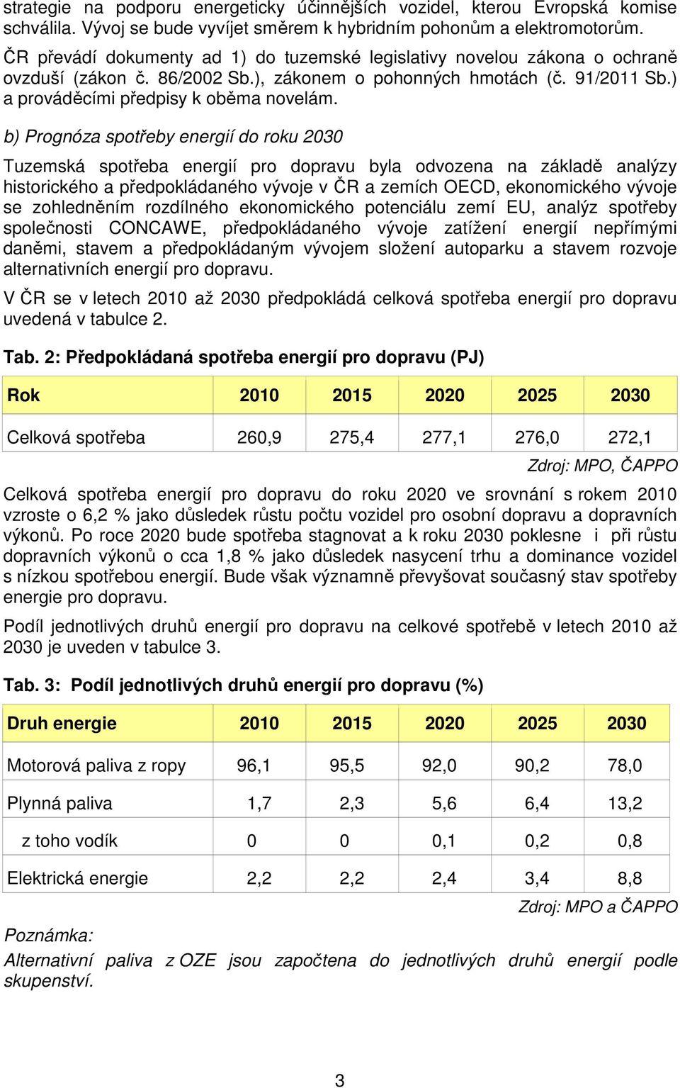 b) Prognóza spotřeby energií do roku 2030 Tuzemská spotřeba energií pro dopravu byla odvozena na základě analýzy historického a předpokládaného vývoje v ČR a zemích OECD, ekonomického vývoje se